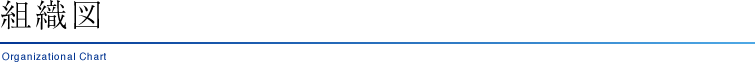 組織図
Organizational Chart